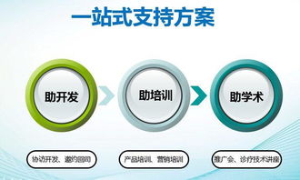 新特藥會(huì)引領(lǐng)浪潮 中智中藥破壁飲片技術(shù)推廣與合作熱潮